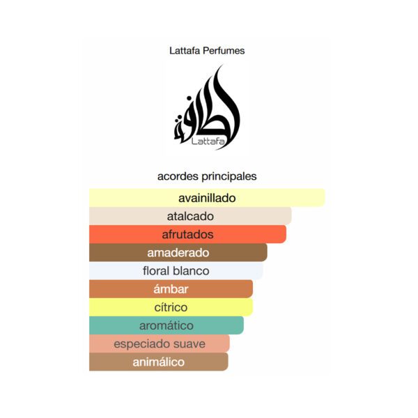 Lattafa YARA CANDY - Image 2