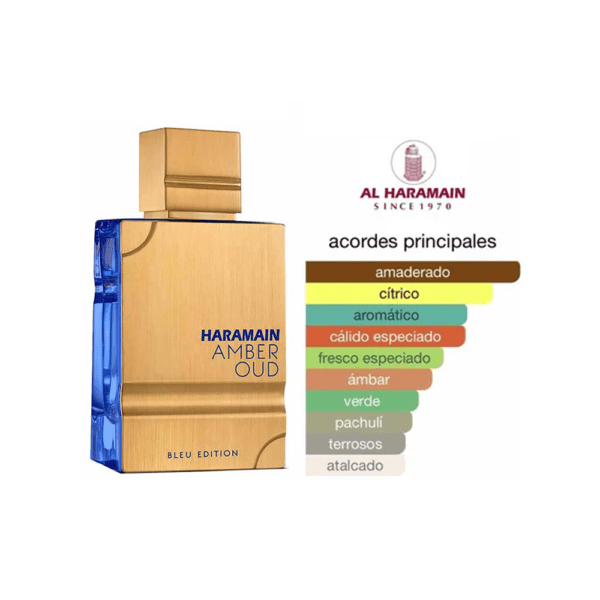 AL HARAMAIN AMBER OUD BLEU EDITION - Image 2
